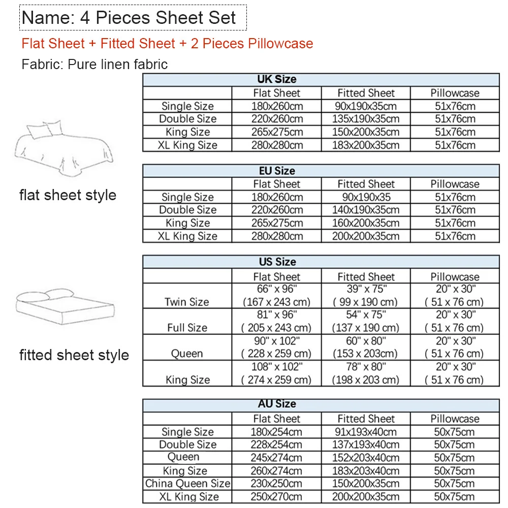 Zestaw pościeli 4 szt. 100% cz – Fitted Bed Sheets Deep Pocket recenzja i cena